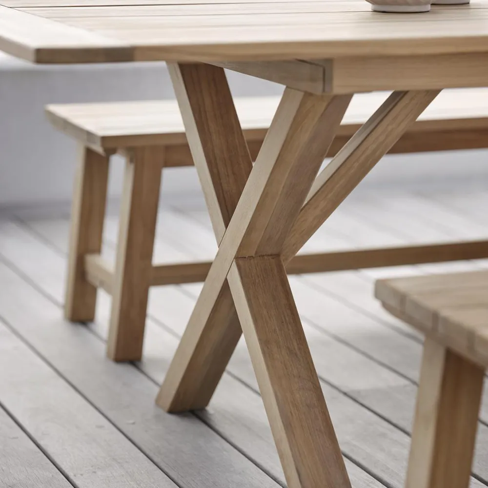 Brutus & Keros Ruokailuryhmä