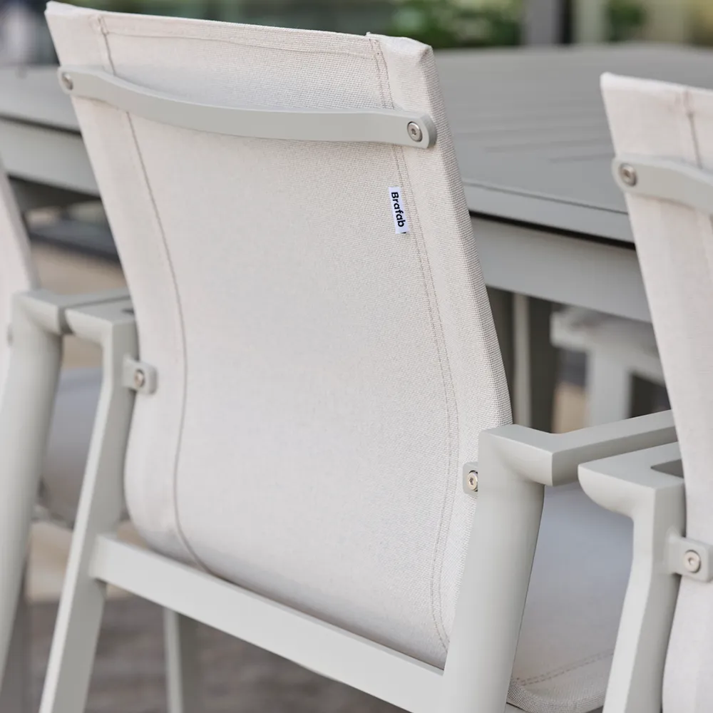 Lomma/Delia ruokailuryhmä