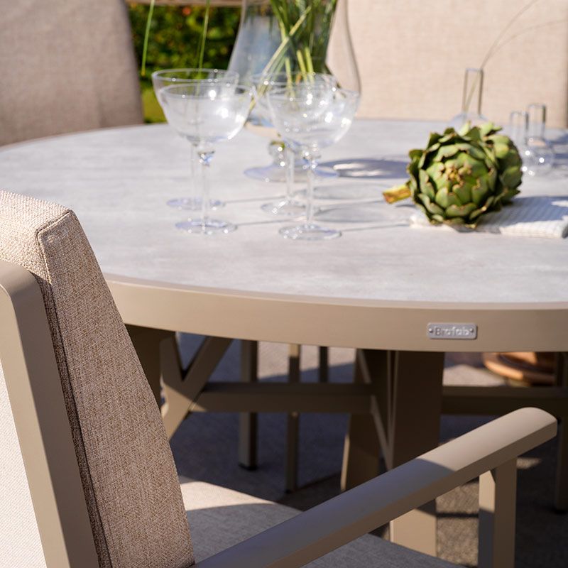 Samvaro ruokailuryhmä Brafab