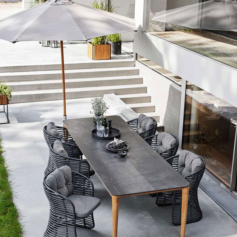 Aspect / Basket Ruokailuryhmä 