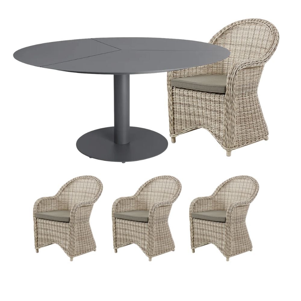 Ruokaryhmä Rauha/Paulina