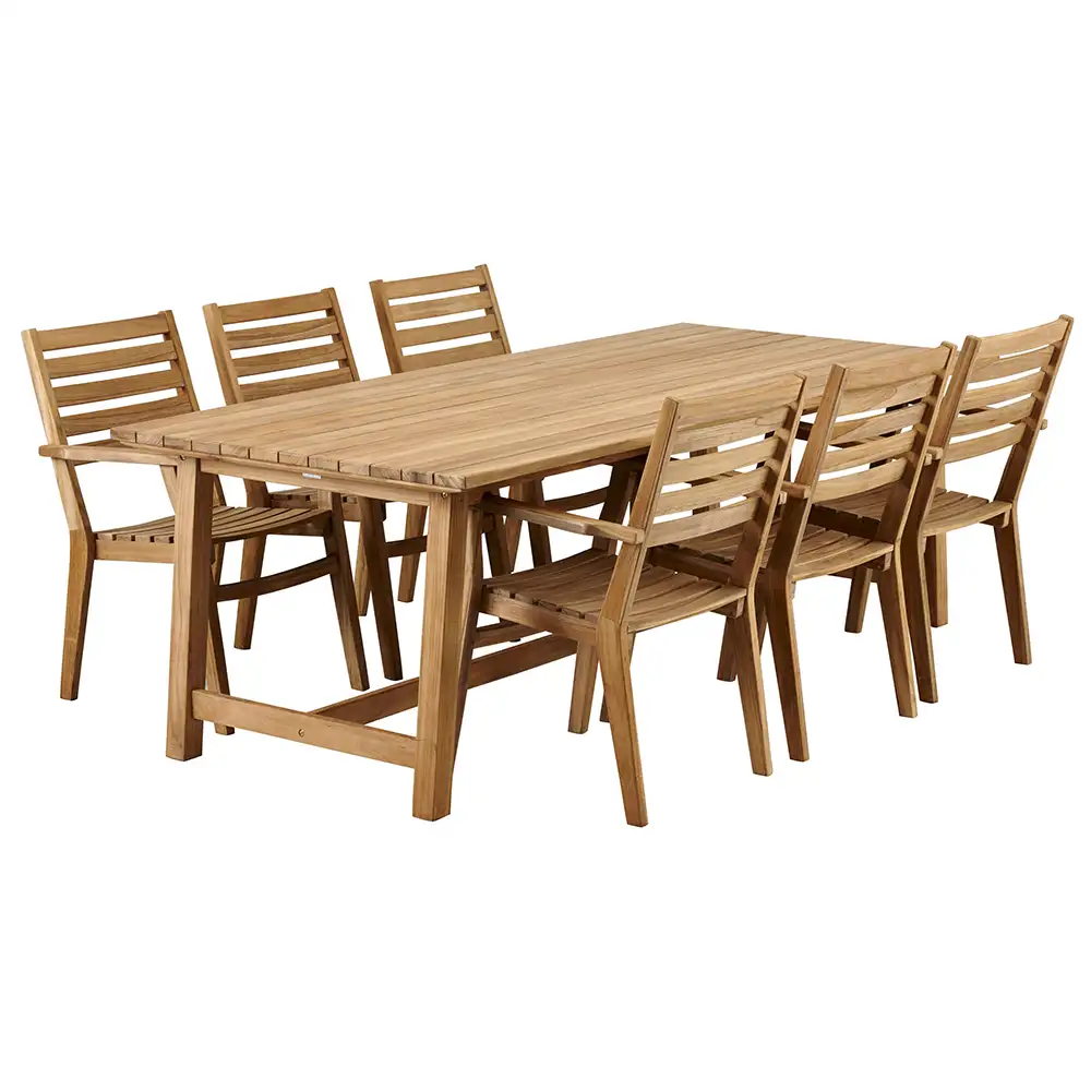 Keros ruokailuryhmä Brafab