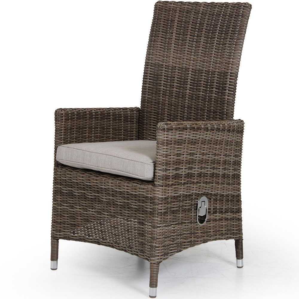 Ninja kahvilapöytä ja tuolit Brafab 