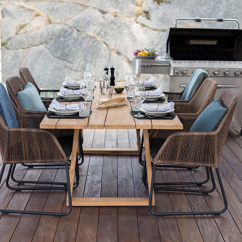 Laurion/Midway ruokailuryhmä Brafab