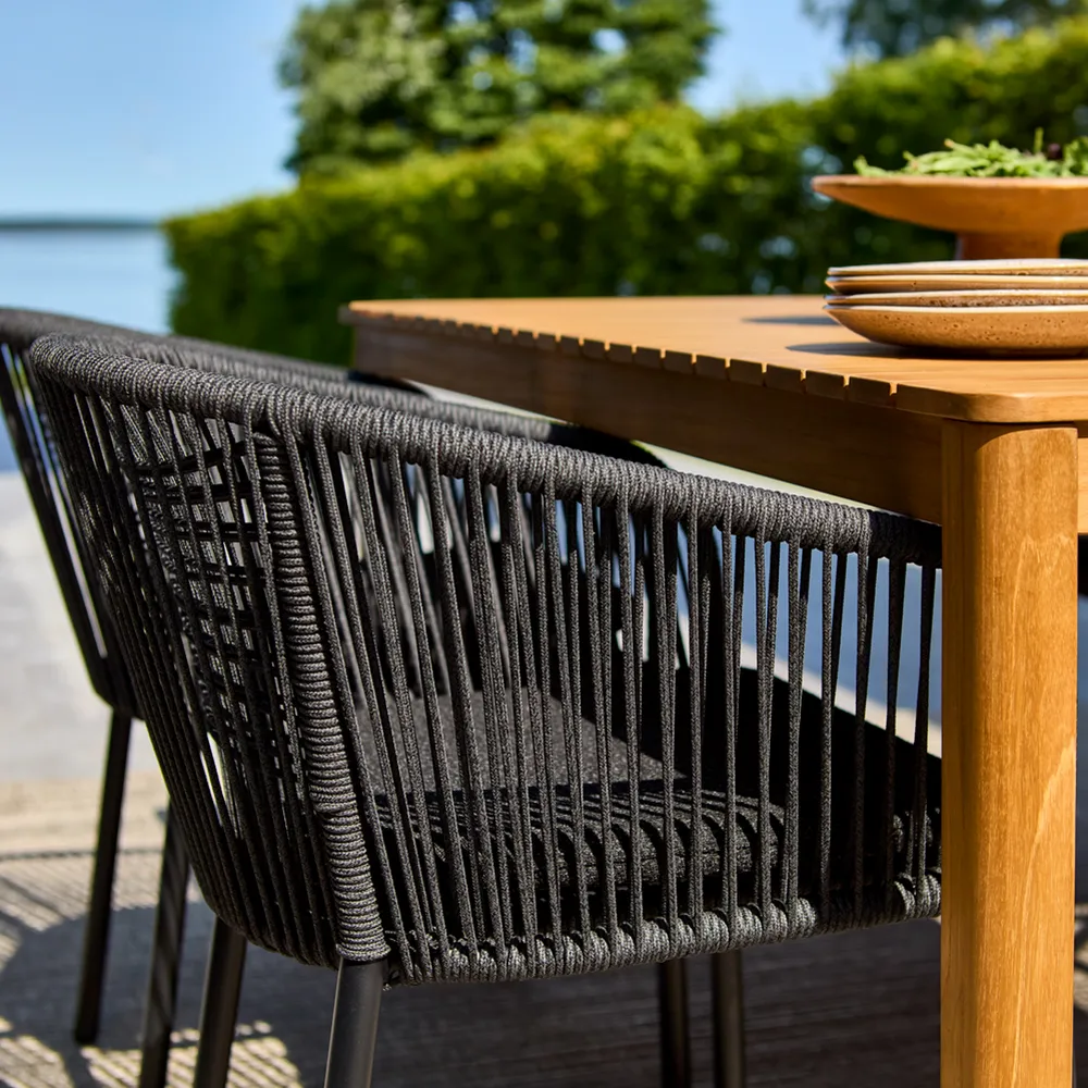 Joe/Delta ruokailuryhmä