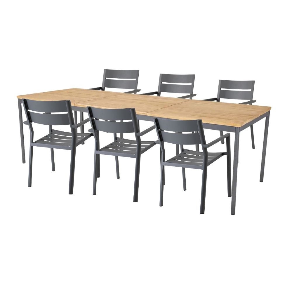 Ruokailuryhmä Nox/Delia