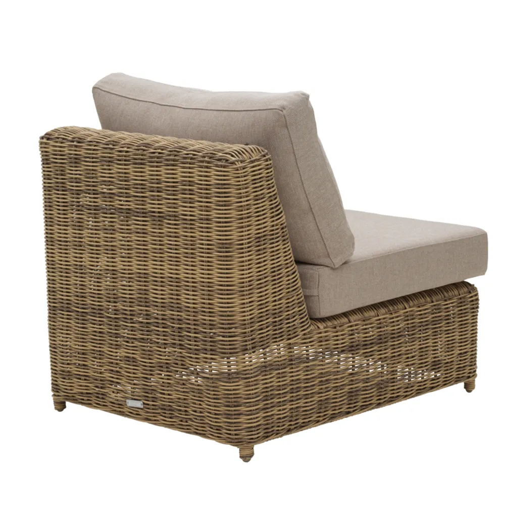 Glendon Keskimmäinen osa  Rustic / 220 Beige
