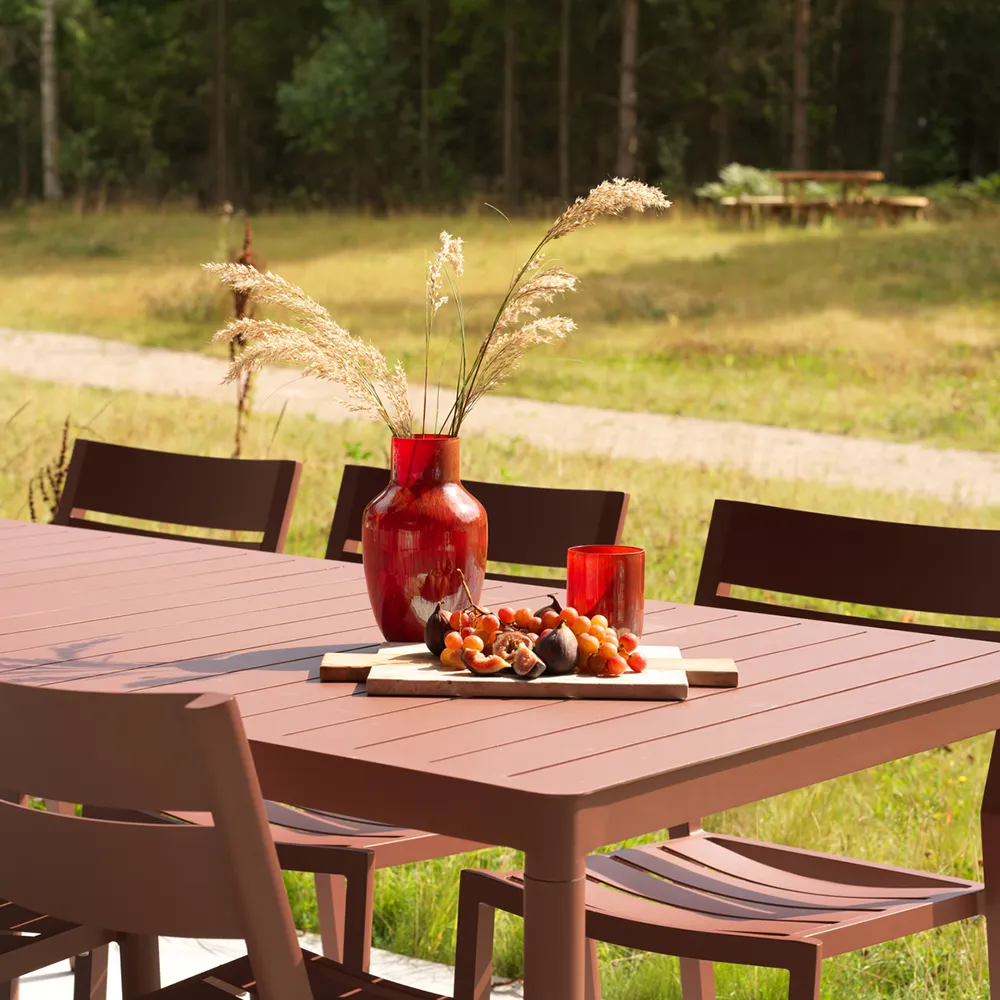 Bigby/Delia ruokailuryhmä