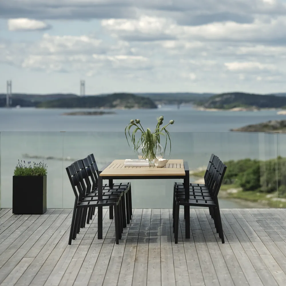 Delia/Nous ruokailuryhmä