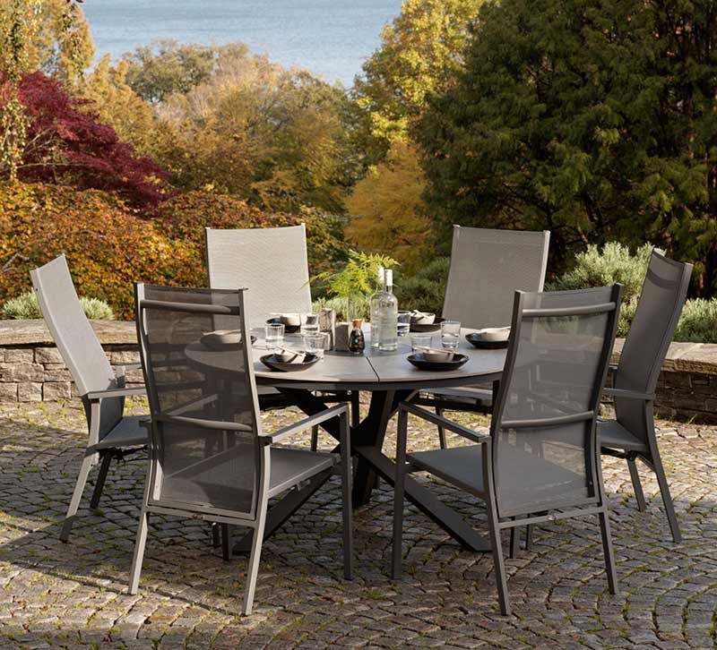 Kenora & Avanti ruokailuryhmä Brafab