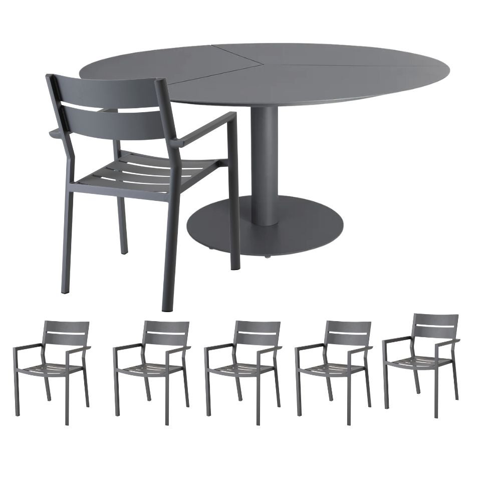  Ruokaryhmä Rauha/Delia