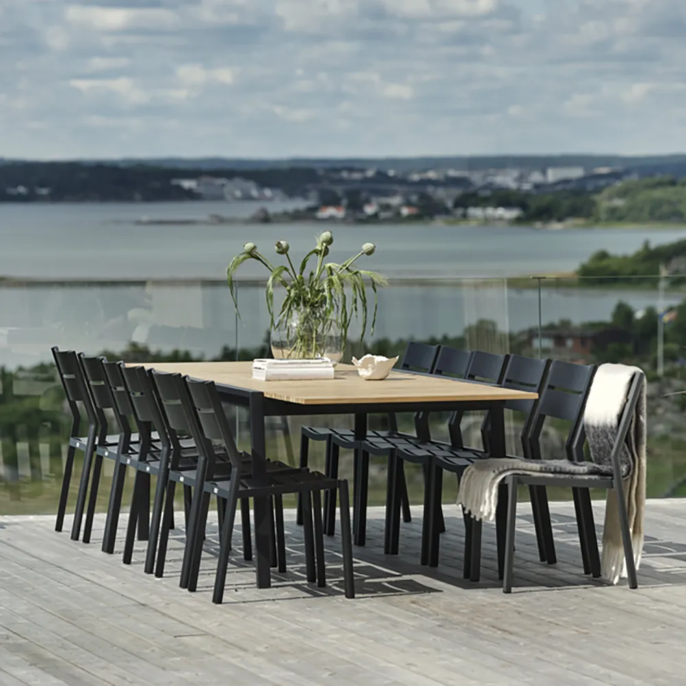 Delia/Nous ruokailuryhmä