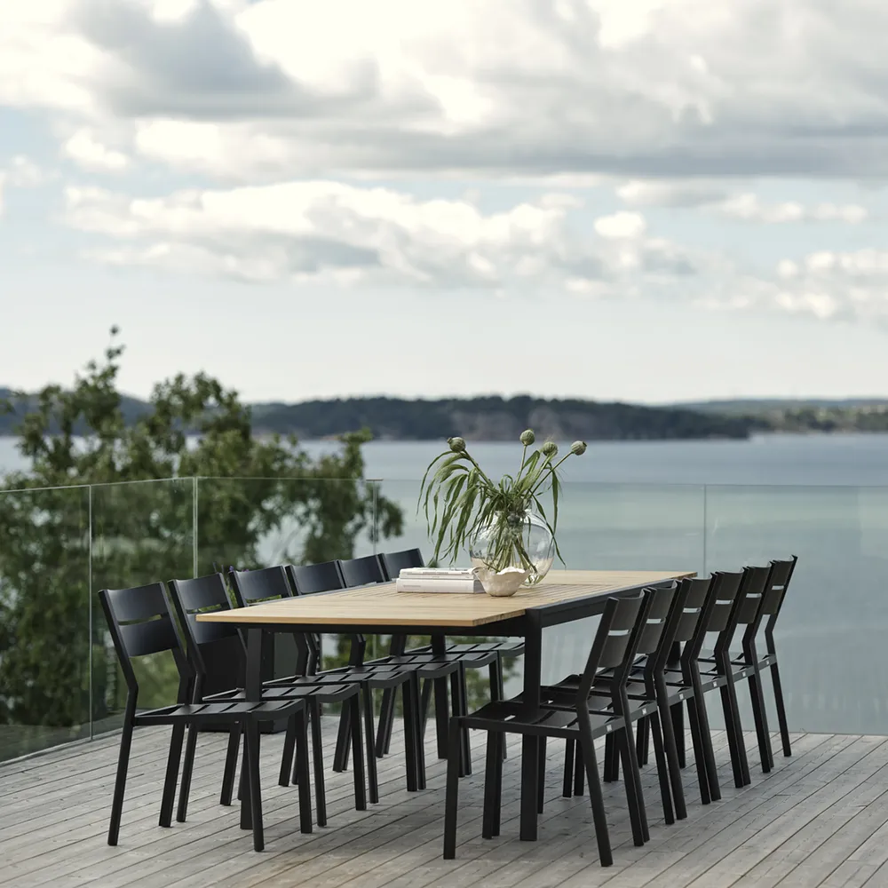 Delia/Nous ruokailuryhmä