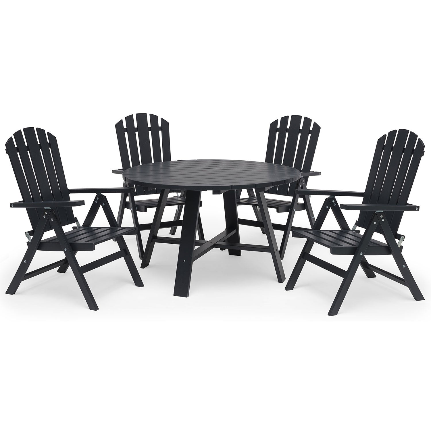 Läckö pyöreä ruokailuryhmä 