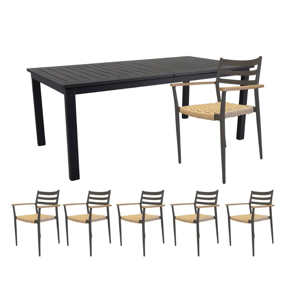 Ruokaryhmä Lomma/Sandby