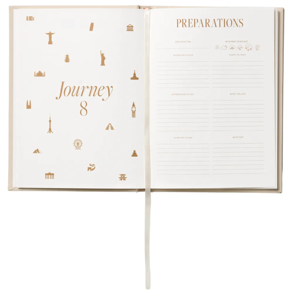 Bon Voyage - Matkapäiväkirja