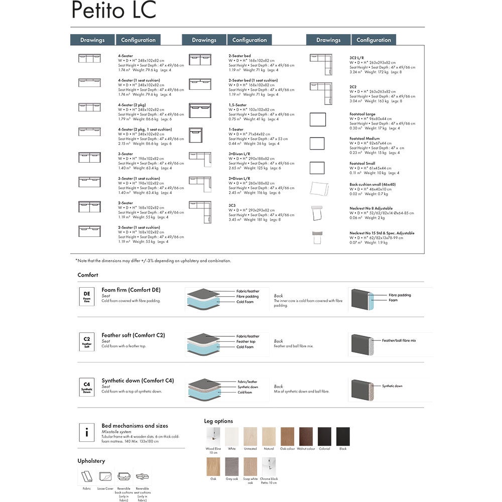Petito 3-istuttava sohva koko istuintyyny Cat A