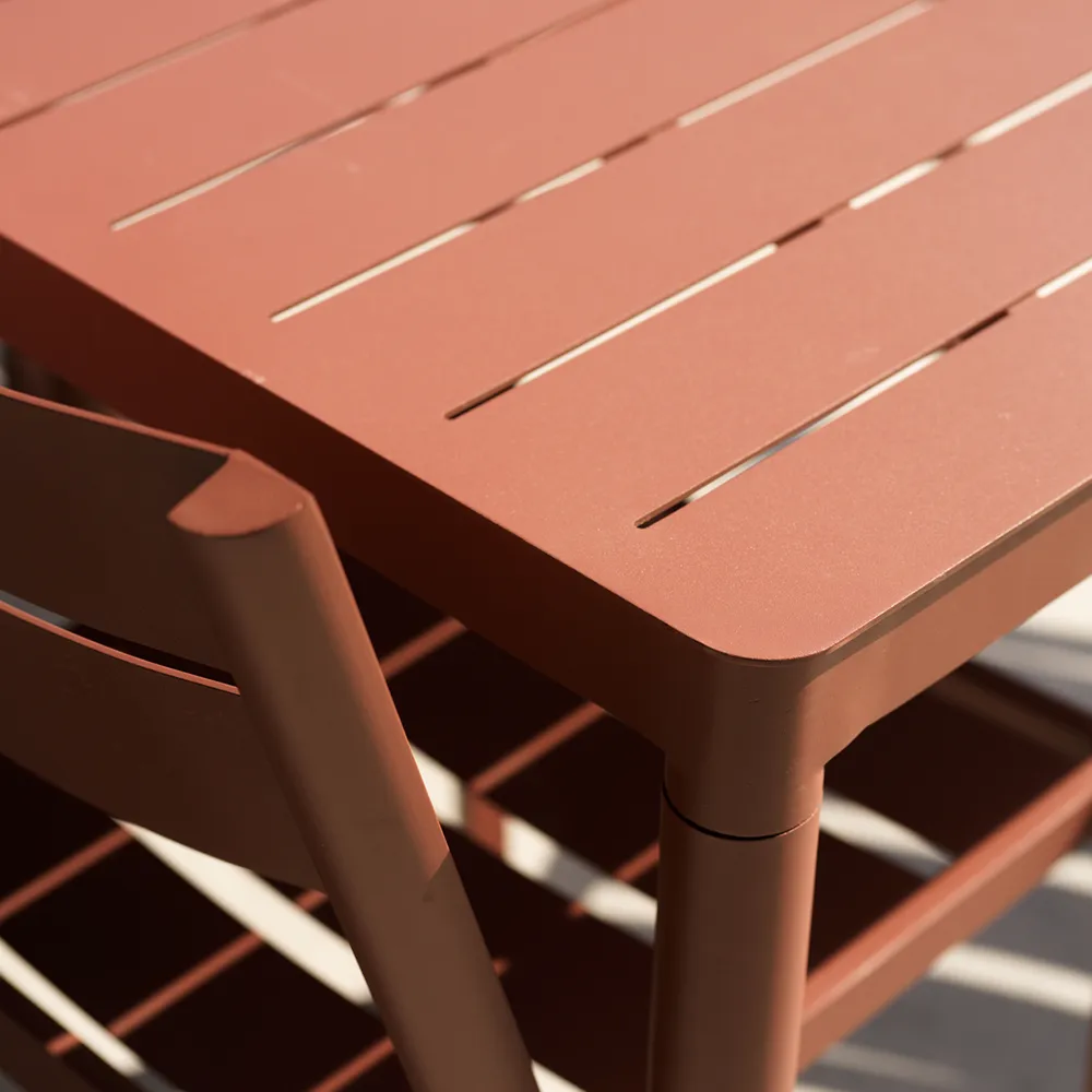 Bigby/Delia ruokailuryhmä