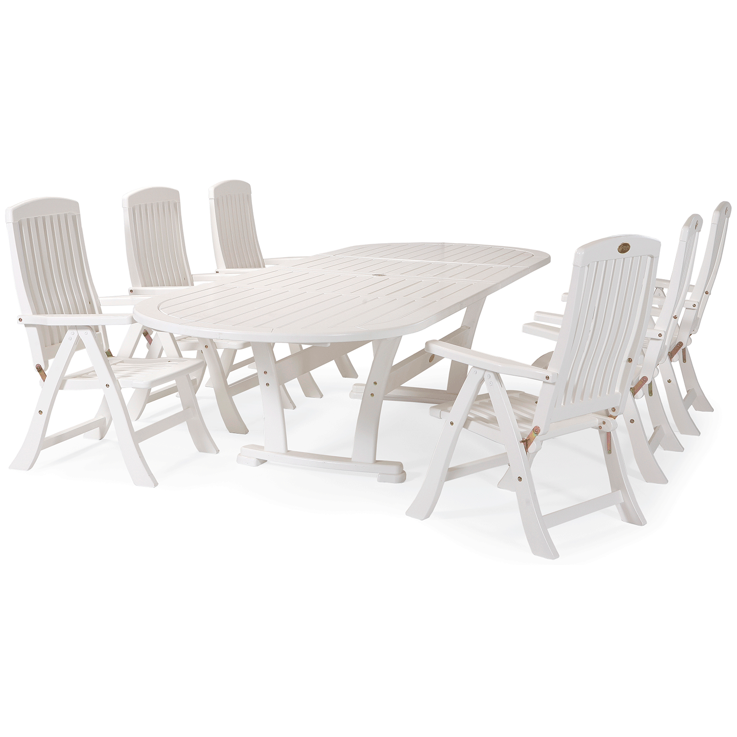 Amelia Ruokailuryhmä 