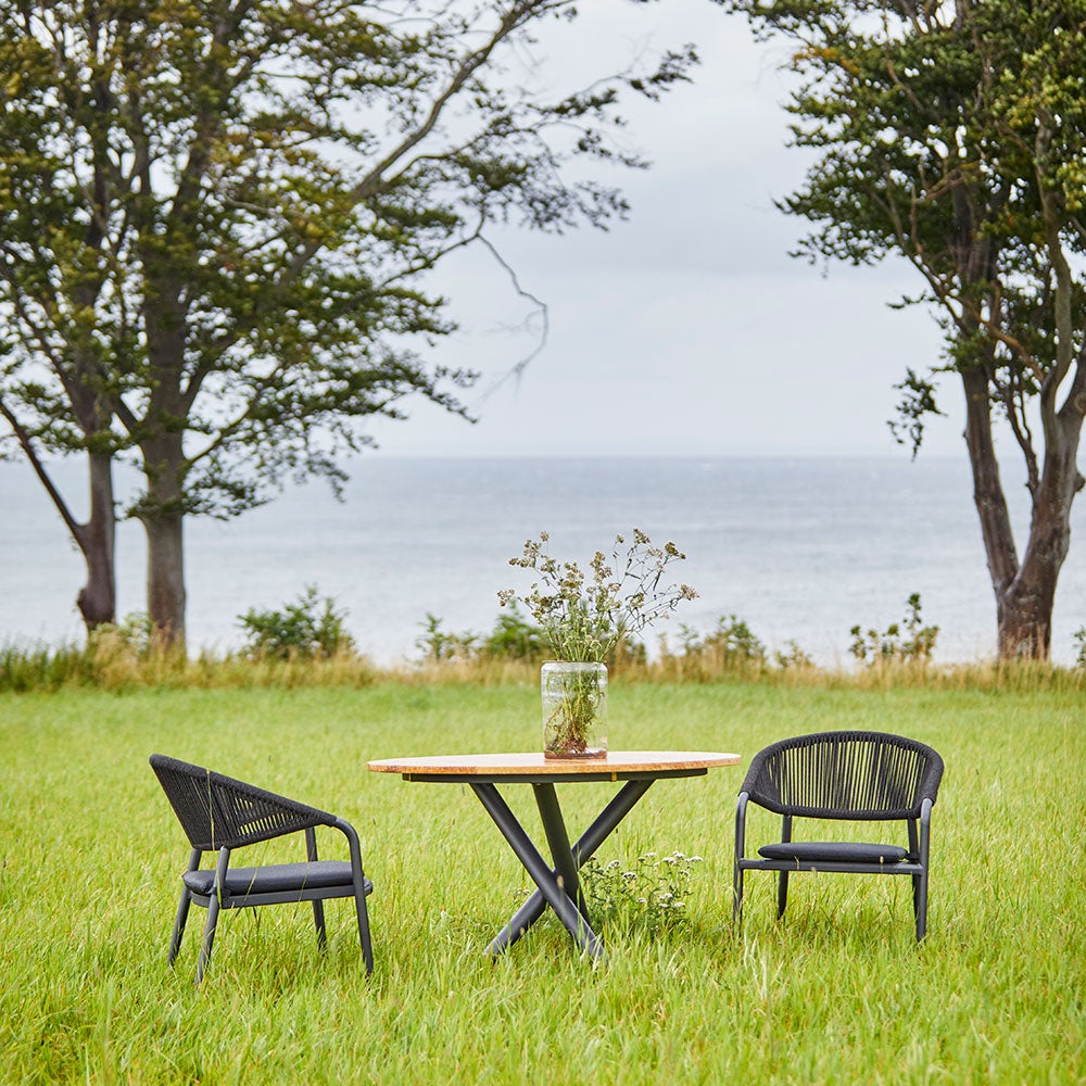 Ekeryd ruokailuryhmä 