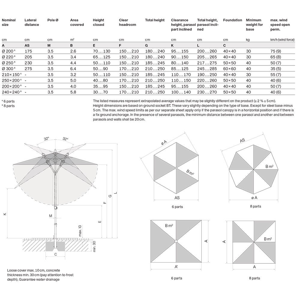Alu-smart aurinkovarjo 300 cm kat.4 453 vanilla