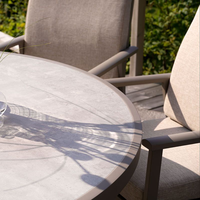 Samvaro ruokailuryhmä Brafab