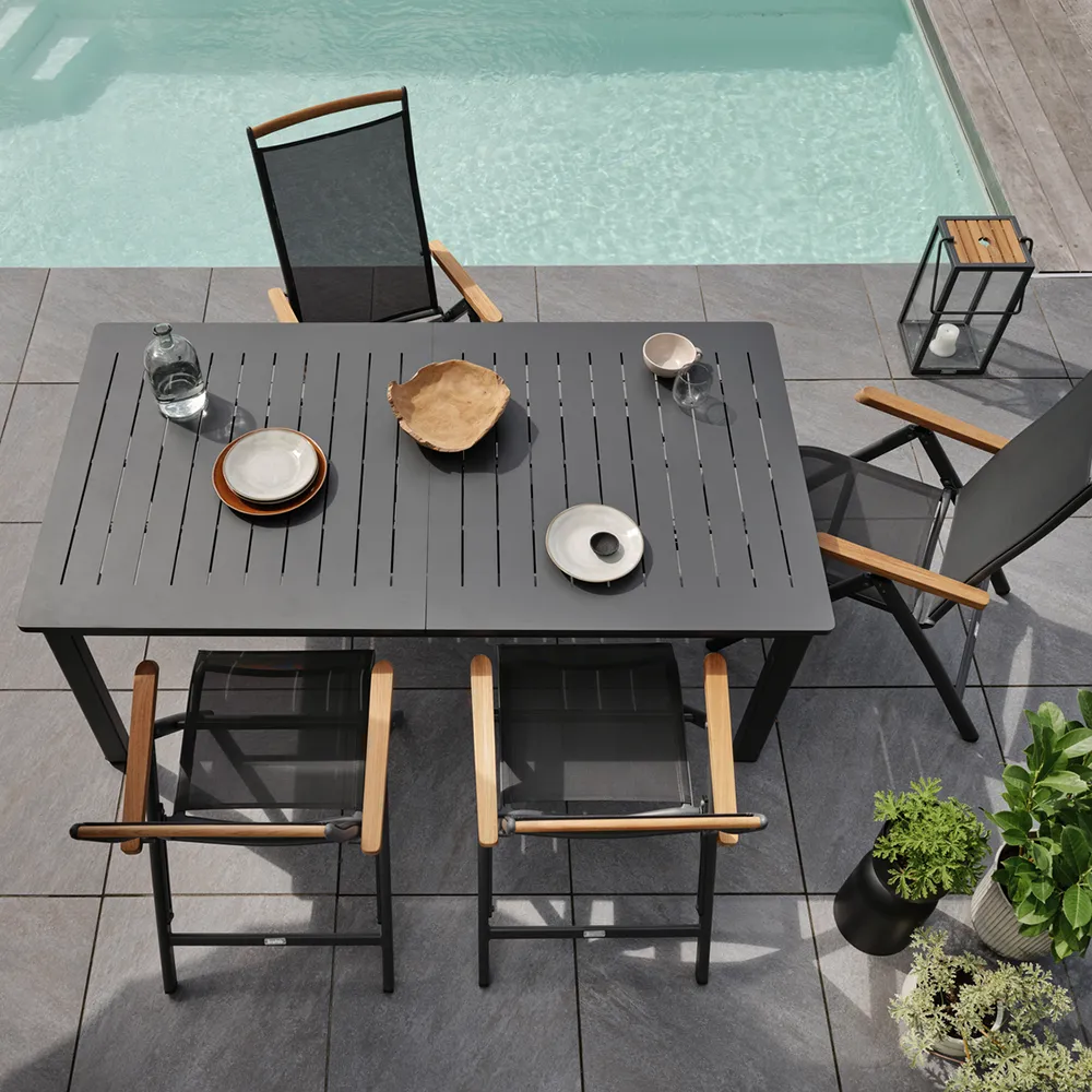 Lomma/Andy ruokailuryhmä