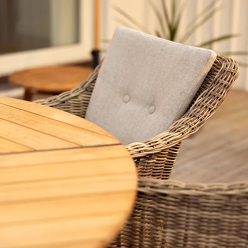 Peace & Lenora -ruokaryhmä