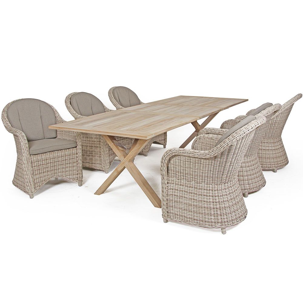 Paulina & Brutus ruokailuryhmä Brafab