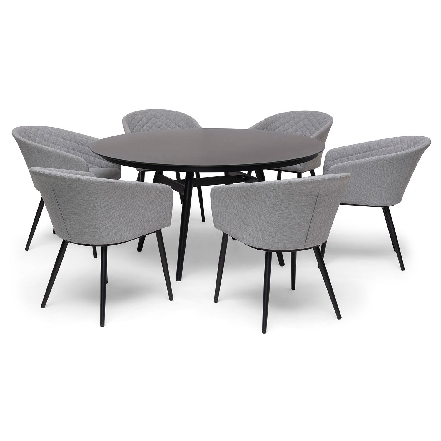 Oxhult ruokailuryhmä 