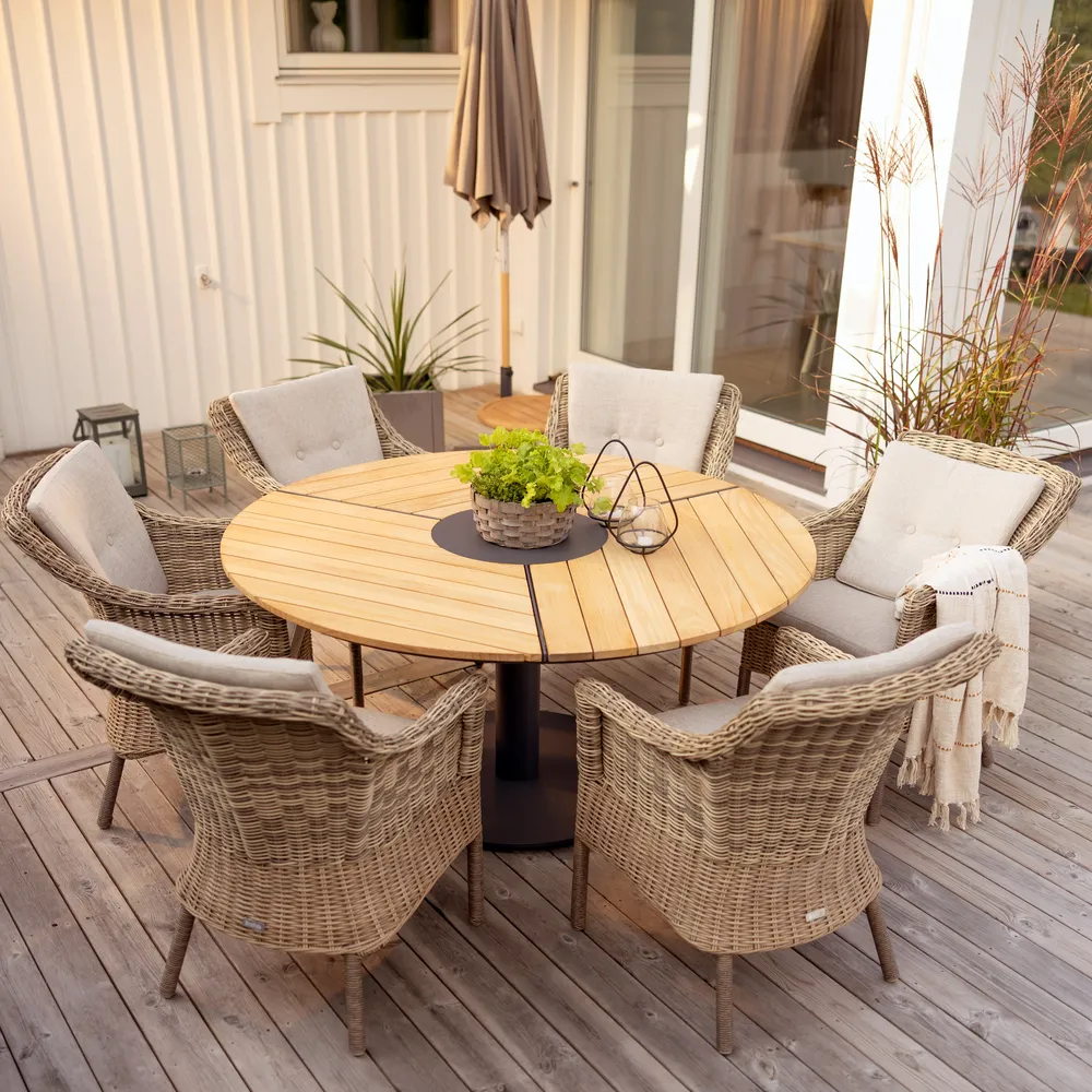 Peace & Lenora -ruokaryhmä