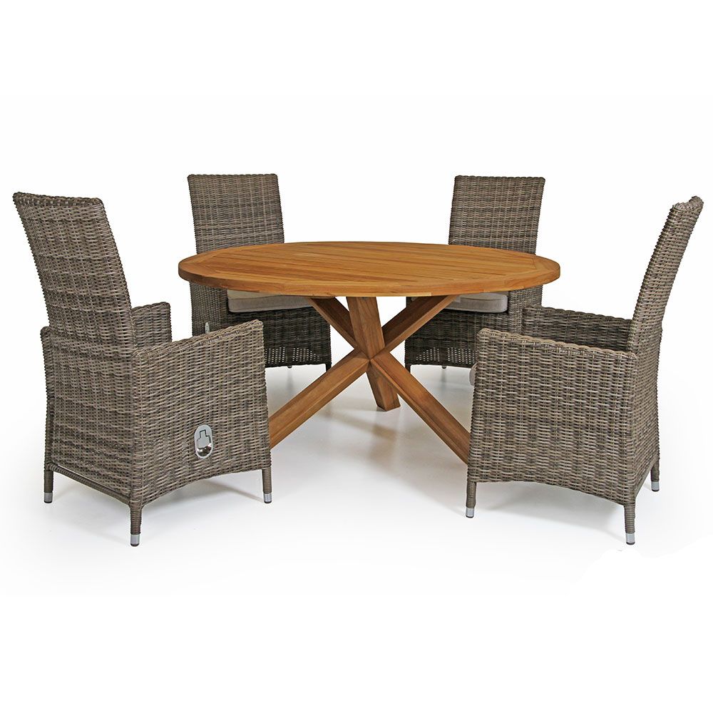 Eios & Ninja säädettävä tuoli ruokailuryhmä Brafab