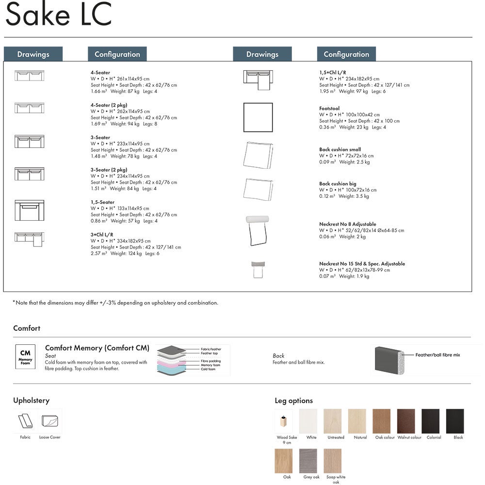 Sake 3-istuttava sohva Kat B