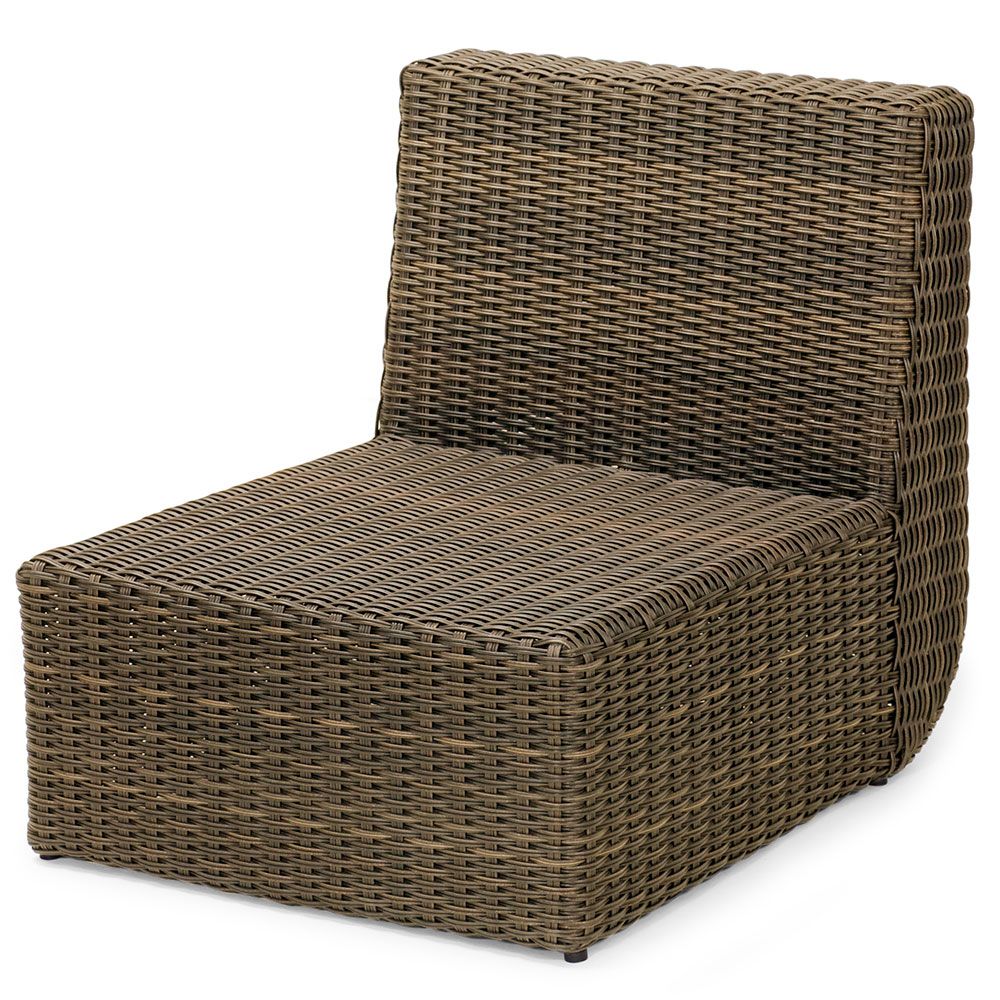 Monte Carlo Keskipala Nature